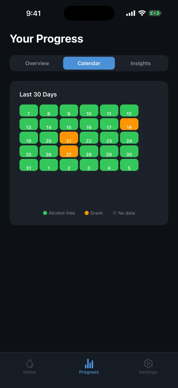 Clear 30-day calendar of alcohol-free and drinking days (sample data)
